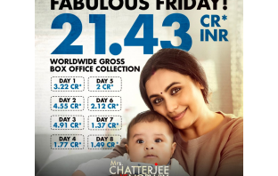 Mrs Chattejee Vs Norway worldwide gross box office collection